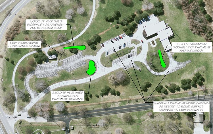 Lakefront Administration building green infrastructure improvements