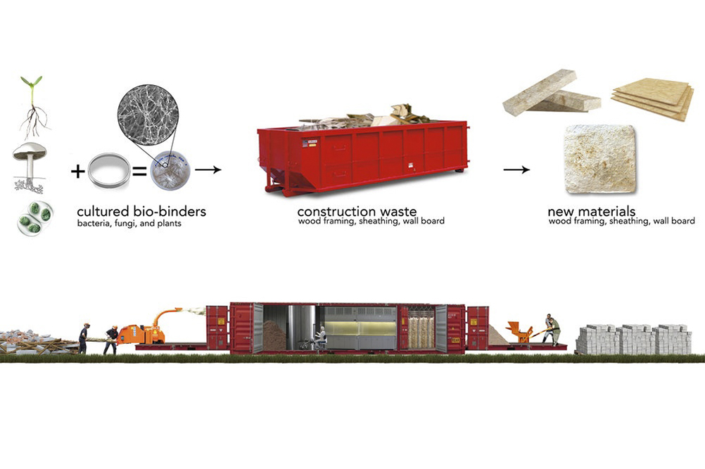 Redhouse Studios has a concept called “bio-cycler,” that takes a blighted house, puts it into something like a meat grinder, and spits it out into a new structure