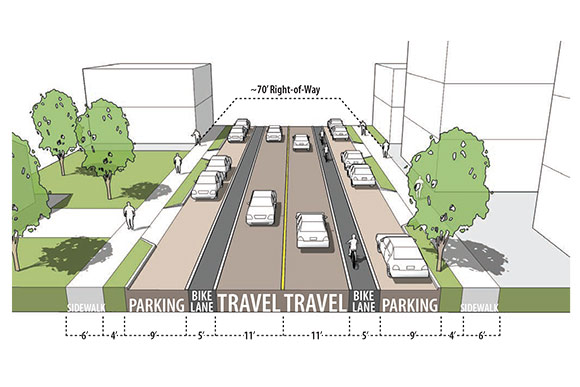 Noble Rd. Design - Commercial Zones