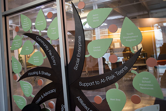 Lutheran Metropolitan Ministries