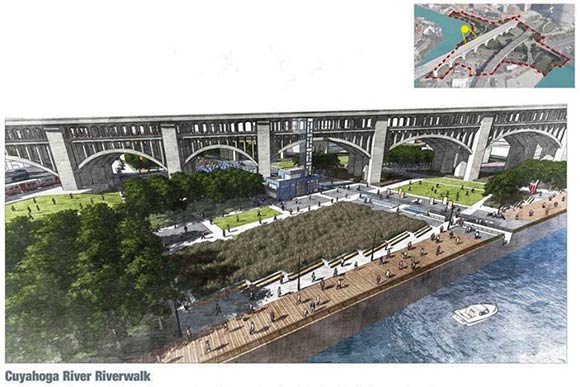 Cuyahoga River Riverwalk rendering